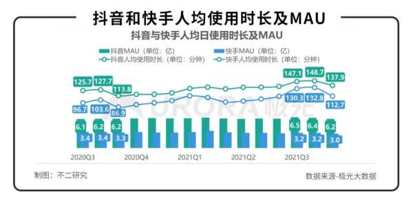 12岁的微博回港上市，还有新故事吗？