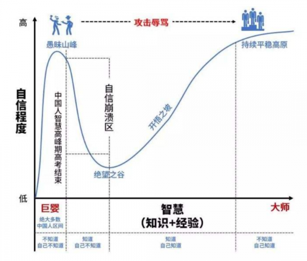 微信上线 10 年，这款产品让我受益！