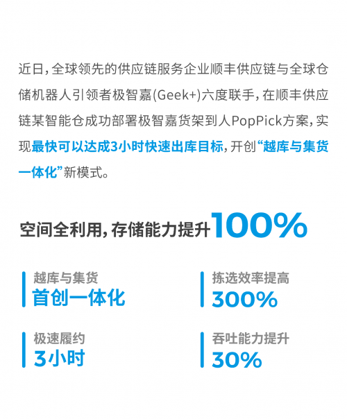 顺丰供应链×极智嘉：革新冷链物流，3小时快速履约，锁住新鲜！