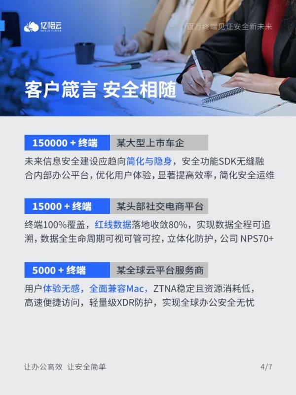 亿格云突破百万终端，未来璀璨启航！