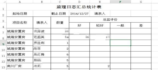 勤哲EXCEL服务器自动生成工程监理管理系统