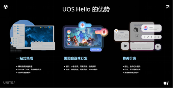 声网联合 Unity 中国发布 UOS Hello 提供一站式游戏语音服务