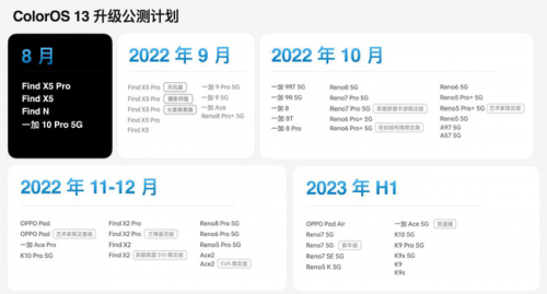 全价位段OPPO手机推荐 老旗舰也能打