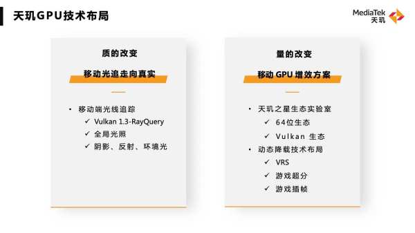 联发科秀出技术肌肉，网友：这是真实力，期待新一代天玑旗舰芯片