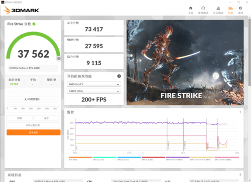 影驰 RTX 4090 金属大师 OC评测:DLSS 3性能暴涨 4K游戏新时代