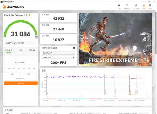 影驰 RTX 4090 金属大师 OC评测:DLSS 3性能暴涨 4K游戏新时代