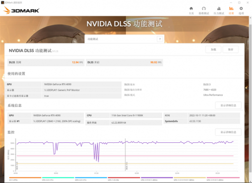 影驰 RTX 4090 金属大师 OC评测:DLSS 3性能暴涨 4K游戏新时代