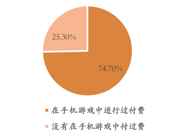 创业一定需要很多资源吗？番茄孵化器告诉你一个好方向！