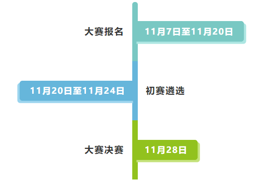 有梦你就来！2019年“盐田人才之星”青年创新创业大赛开始报名啦