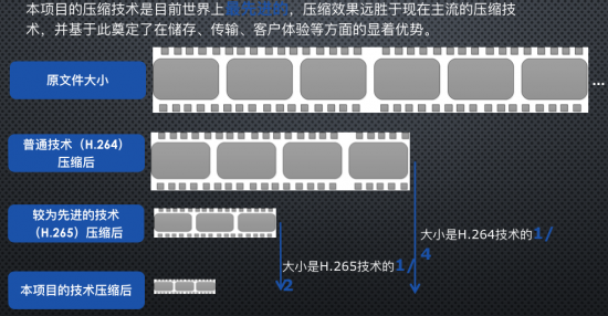 直通硅谷创新创业大赛•华南赛区41强诞生，未来独角兽就在这里了