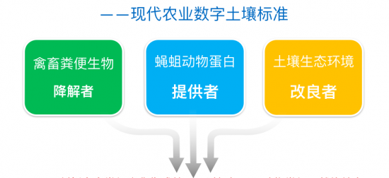 直通硅谷创新创业大赛•华南赛区41强诞生，未来独角兽就在这里了