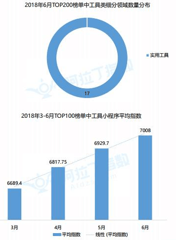 QQ图片20180930174411