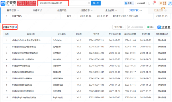 LTD枢纽云:信创“全面替换”门户、党群、经营管理类软件产品