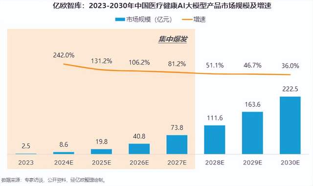 百川智能，摘下“大模型皇冠上的明珠”？