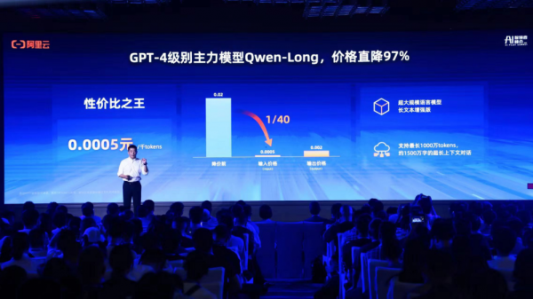 通义千问GPT-4级主力模型降价97%，1块钱200万tokens