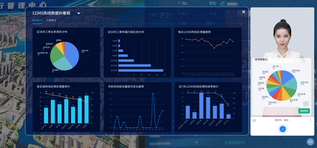 大模型时代，华为与中软国际携手“打通AI落地应用最后一公里”