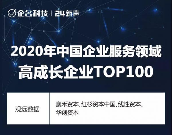 喜讯 | 观远数据荣登「中国企业服务领域高成长企业TOP100」榜单