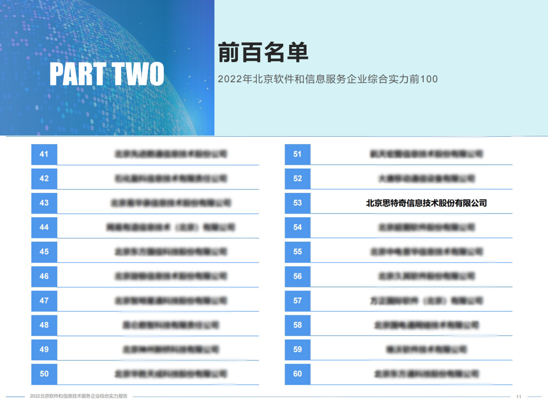 思特奇连续六年入选北京软协“综合实力前百家、软件核心竞争力企业”榜单