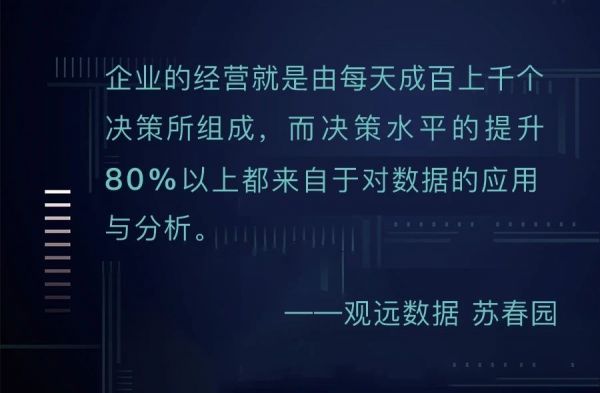 为什么数据和分析是数字化转型的关键？