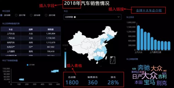 想用户之所想，急用户之所急——Smartbi V9新功能介绍（三