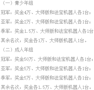 投入千万，王天一代言，棋坛最豪横大赛启航，进化者人机战