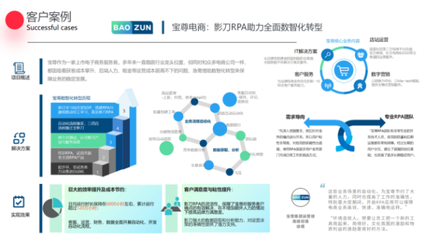 影刀CEO十布：做一款人人可用的好产品，一家无穷大的公司