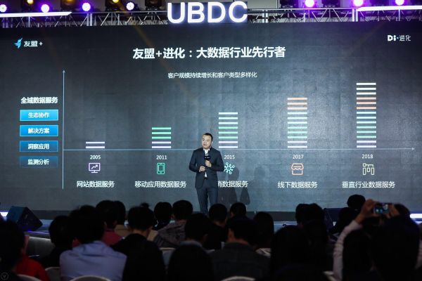 2018UBDC全域大数据峰会成功举办：重磅发布U-App AI版