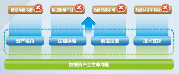 珠海：“一张图”成新引擎，加速数字政府建设