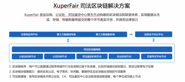 XuperChain开源：真正开源与完美落地的孪生体