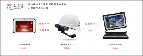 新冠疫情下安全高效的工作设备