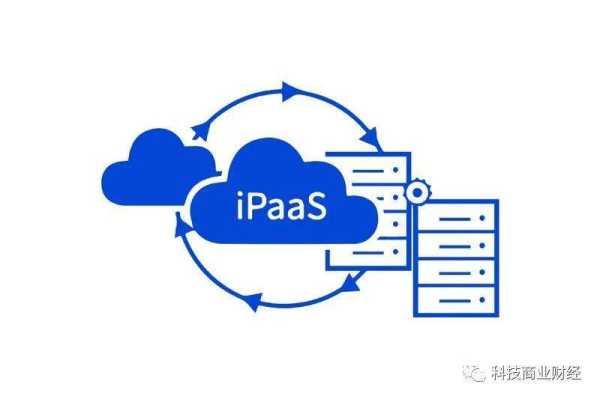 微赞携手腾讯云鹊桥iPaaS 打造数字互联新生态