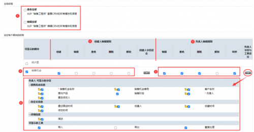 crm软件的权限设定复杂吗