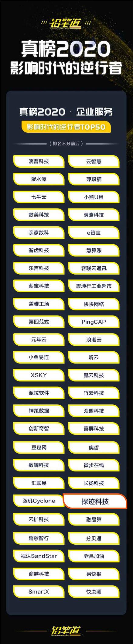 探迹科技上榜铅笔道2020企业服务·影响时代的逆行者TOP50