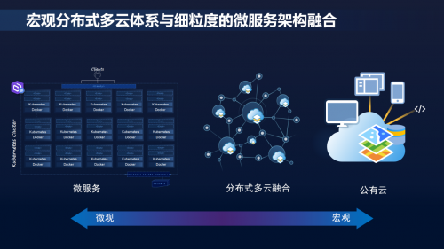 时空大数据与自然资源管理数字化转型论坛成功举办