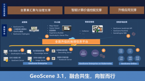 时空大数据与自然资源管理数字化转型论坛成功举办