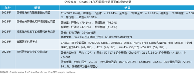 百川智能，摘下“大模型皇冠上的明珠”？