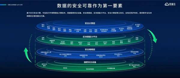 百望云亮相服贸会 重磅发布业财税融Copilot