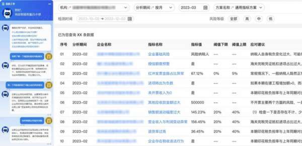 百望云亮相服贸会 重磅发布业财税融Copilot