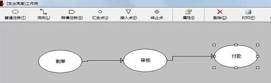 勤哲Excel服务器无代码实现文化传媒、期刊出版企业管理系统