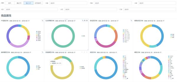 从一件「无钢圈」内衣开始，NEIWAI内外如何破局流量之争？