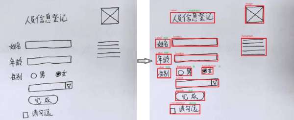 数睿数据与大连理工启动“智能感知”计划，加速布局AI领域