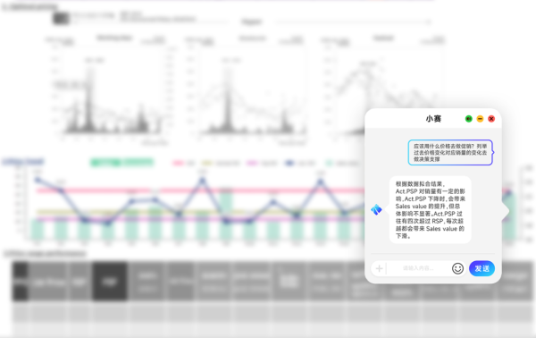 赛博威：数字时代，营销一体化如何融合AI技术，激活业务新增长