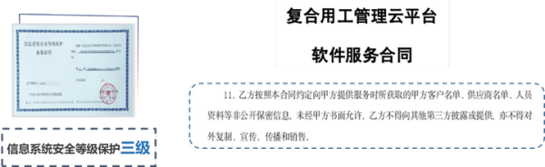 欧孚科技HROSaaS平台——企业数字化管理平台