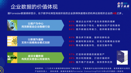 2020-2021中国数字化年会成功举办，数澜科技获年度大数据创新产品