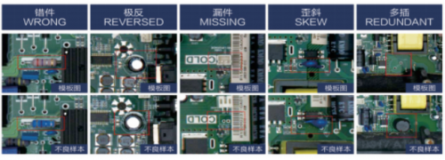 致力于做最好用的AOI 镭晨科技波峰焊炉前AOI脱颖而出