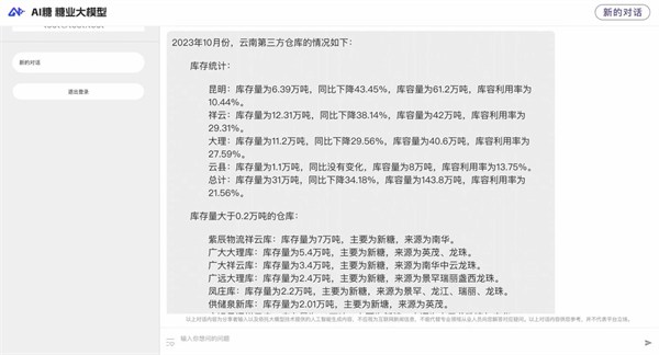 中农网旗下沐甜科技首发白糖AI大模型内测，助推产业智能可持续发展