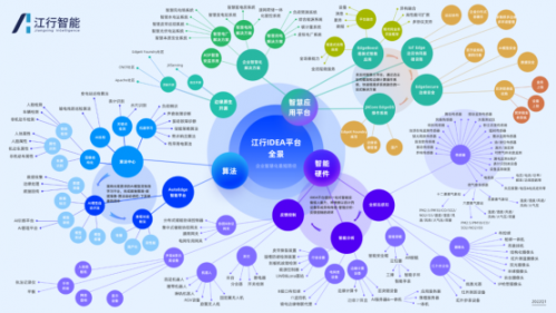 行业案例 | 为工业园区“双碳”管理注入数智力量