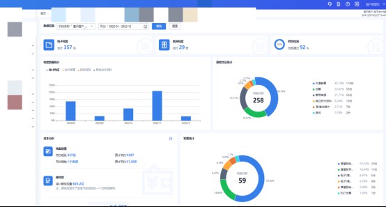 会计档案管理，为什么他的公司成本低、效果好？