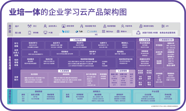 酷学院智能产品发布会：引领中大型企业学习新潮流