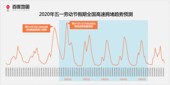 在百度地图大数据下，看后疫情时代的消费变化